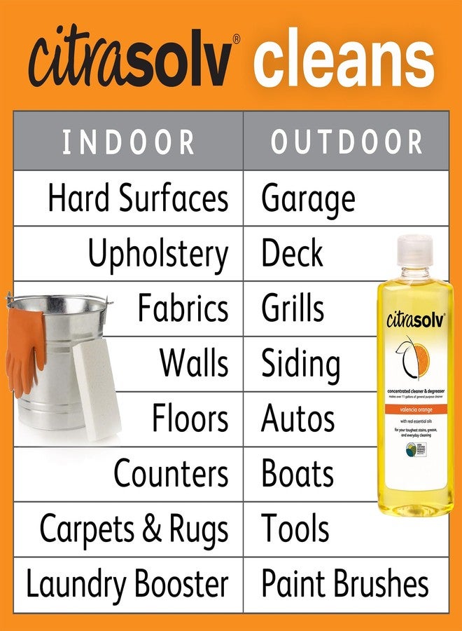 Citra Solv Concentrated Cleaner & Degreaser - Valencia Orange 32 Fl Oz, Effective, Versatile Cleaning Solution, Natural Ingredients, Biodegradable - Image 5